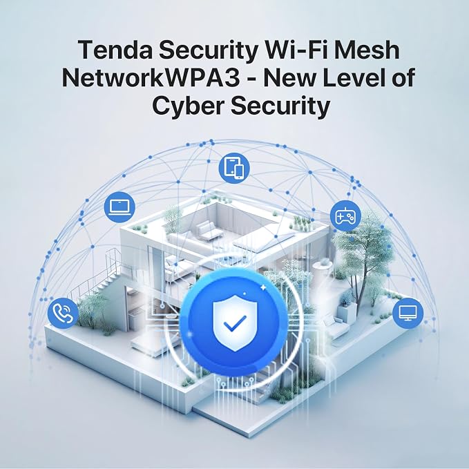 Tenda AX1500 Mesh WiFi 6 System Nova MX3 - Image 7