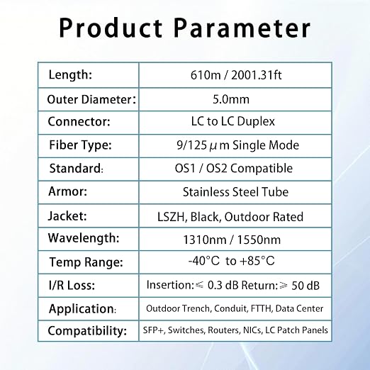610M/2001FT LC to LC Armored Outdoor Fiber Optic Cable, Single Mode Duplex - Image 6