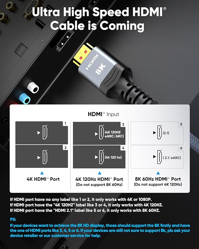 Highwings 8K60HZ HDMI Fiber Optic Cable 2.1 100FT Long, Unidirectional 48Gbps - Image 2