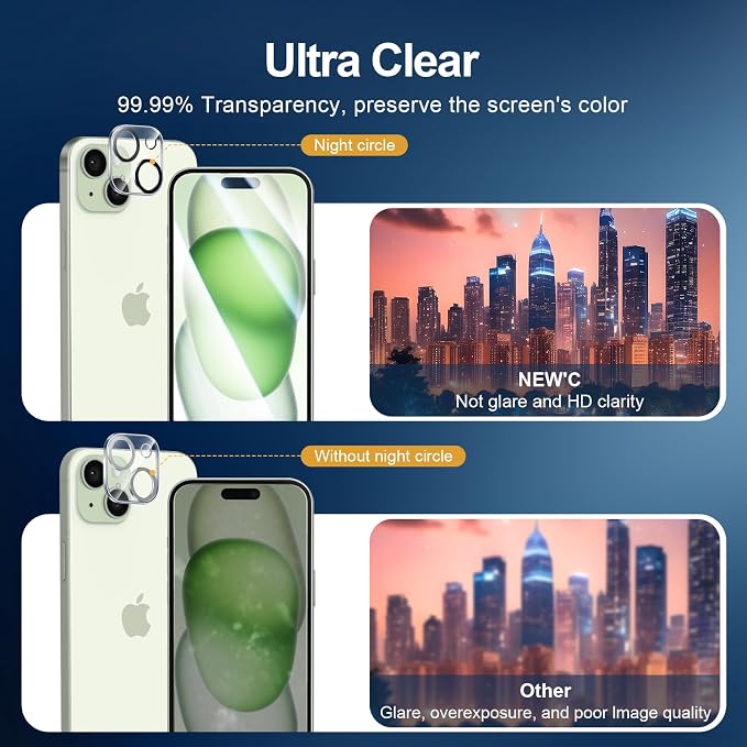 NEW'C 3x for iPhone 15 Plus Screen Protector+ 3x Camera Lens Protector - Image 7