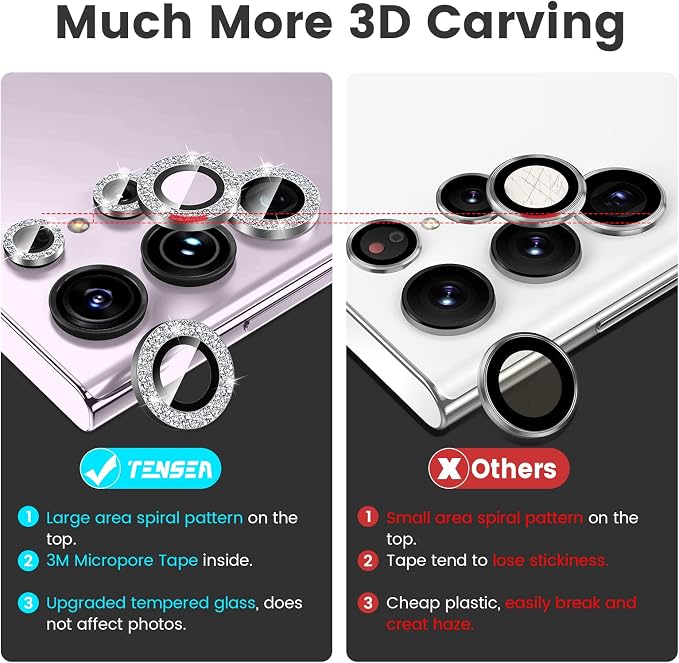 Tensea (3+2PCS for Samsung Galaxy S23 Ultra 5G Camera Lens Protector, 9H - Image 3