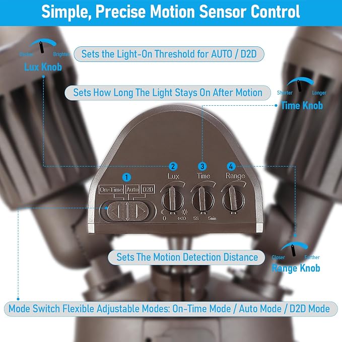 LEONLITE COB LED Security Light, Motion Sensor Outdoor Lights, Dusk to Dawn - Image 6