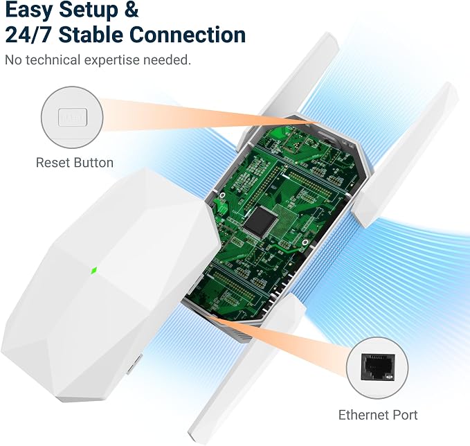 2026 AX3000 WiFi 6 Extender Signal Booster, Dual Band Long Range WiFi Repeater - Image 5