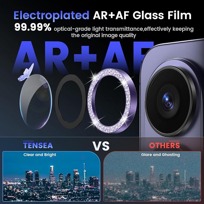 Tensea (3+2PCS Compatible with Samsung Galaxy S26 Ultra Camera Lens Protector - Image 3