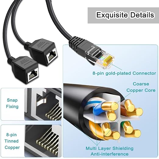 Ethernet Splitter 1 to 2, RJ45 Internet LAN Network Splitter Adapter 1 Male to - Image 5