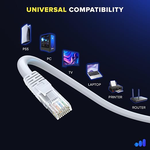 Maximm Cat 6 Ethernet Cable 12 Ft, Cat6 Cable, LAN Cable, Internet Cable - Image 6