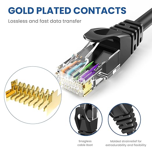 Ultra Clarity Cables CAT 6 Ethernet Cable LAN, UTP CAT6, Internet Cable - Image 4