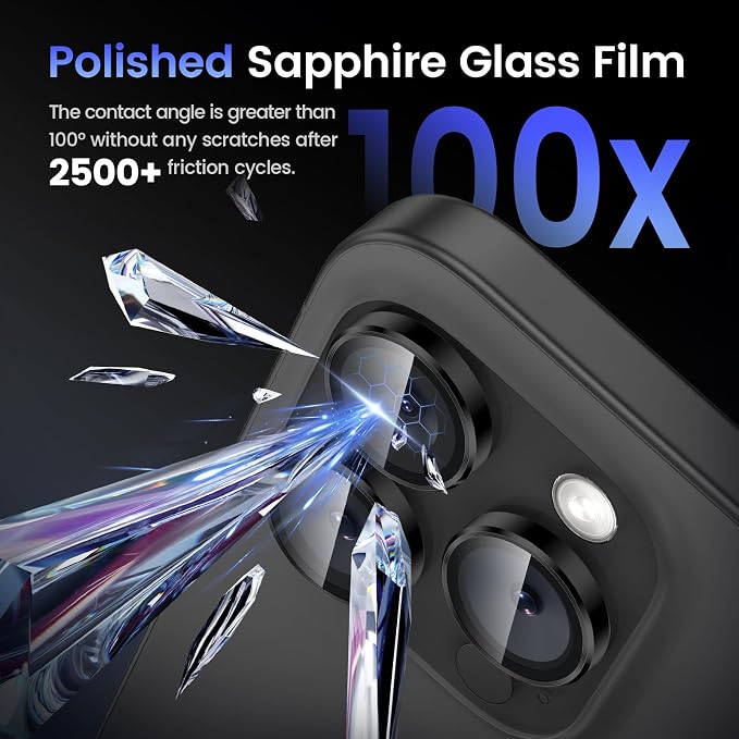 Tensea Camera Lens Protector Compatible - Image 6