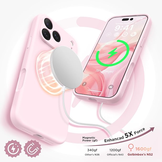 GolbinBox Magnetic for iPhone 17 Pro Max Case, Compatible - Image 5