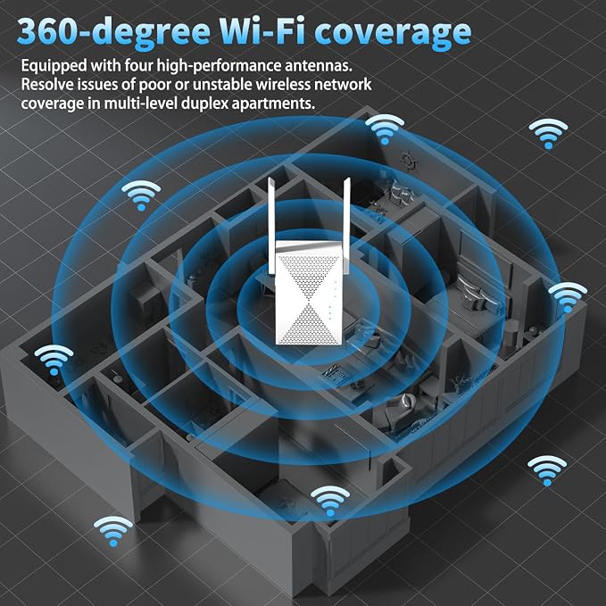 2026 WiFi Extender Signal Booster - Image 4