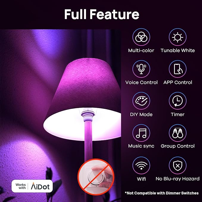 Linkind Matter Smart Light Bulb, WiFi Smart Bulbs, Work - Image 7