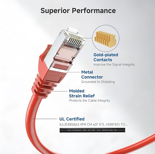 Cable Matters 10Gbps Snagless Shielded Cat 6A Ethernet Cable - 10ft - Image 3