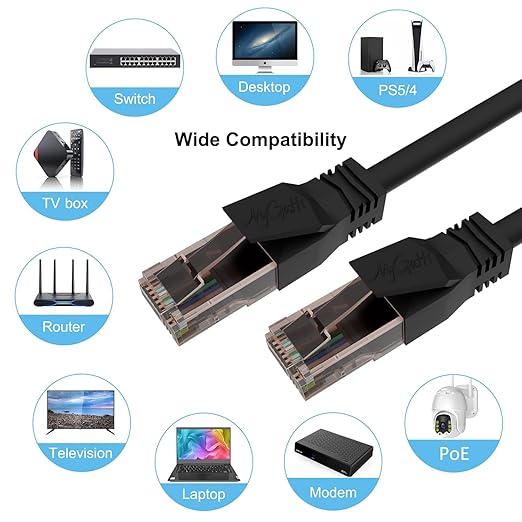 Cat6 Ethernet Cable 1.5 FT, Snagless Short Cat 6 Patch Cord, RJ45 Pure Copper - Image 7