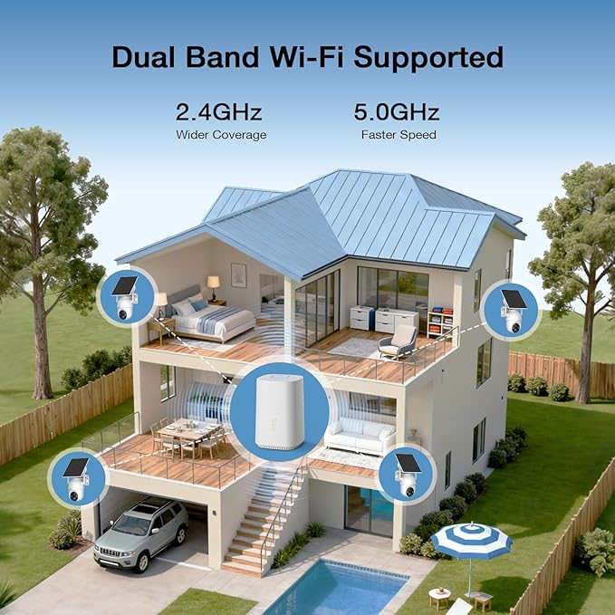 ELYSOO Solar Security Cameras Wireless Outdoor, 64GB Local Storage Included - Image 3