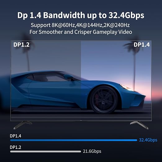 RUIPRO DisplayPort Cable 1.4, 8K Fiber Optic DP Cable 33ft, Supports 32.4Gbps - Image 2