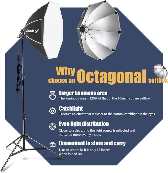 EZLucky 20" Octagonal Softbox Lighting Kit, 85W Dimmable LED Bulb 3000K-6500K - Image 7