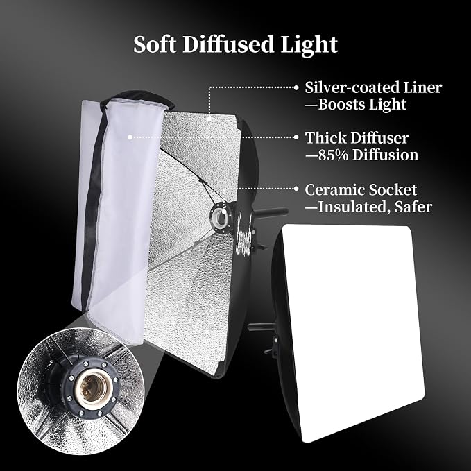 16x16'' Softbox Lighting Kit 2 Pack - Image 4