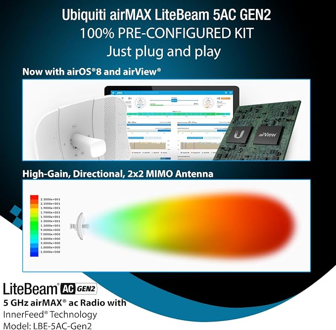 Wireless Bridge LBE-5AC-GEN2 PRE-CONFIGURED Bundle of 2 Ubiquiti LiteBeam 5AC - Image 4