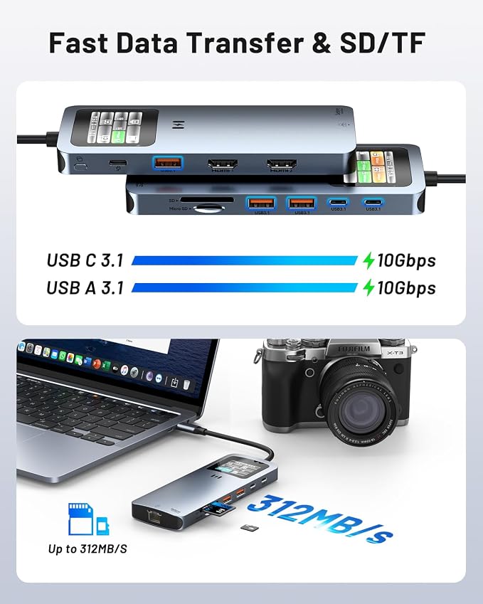 Laptop Docking Station Dual Monitor, 12-in-1 USB-C Docking Station - Image 6