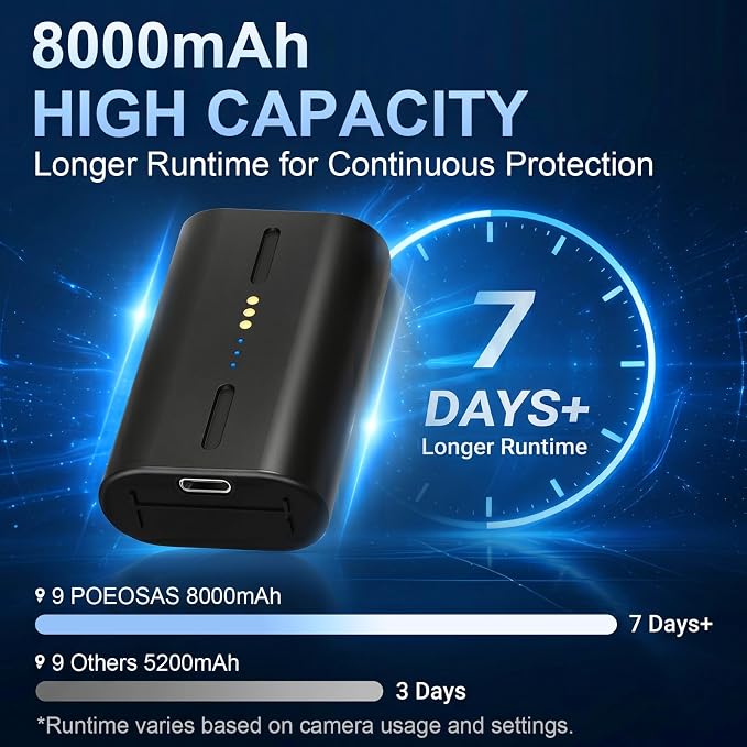 Rechargeable Battery for SimpliSafe Outdoor Camera, Compatible - Image 3