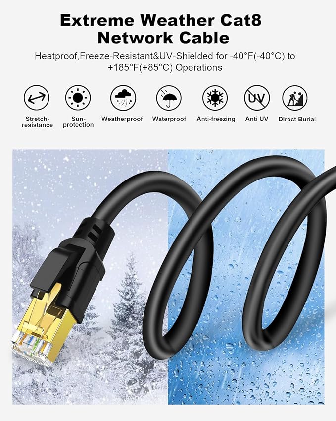 Yauhody CAT8 Ethernet Cables 150FT High Speed 40Gbps 2000MHz SFTP Internet - Image 5