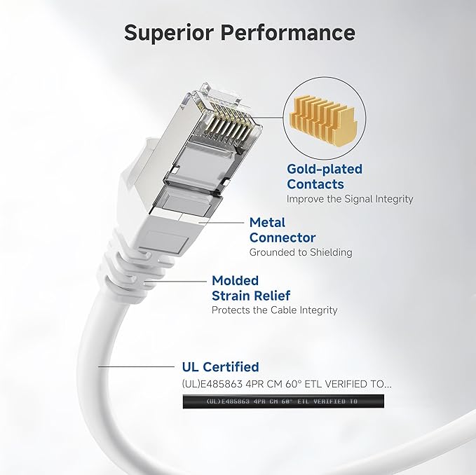 Cable Matters 10Gbps 5-Pack Snagless Shielded Cat 6A Ethernet Cable - 10ft - Image 4