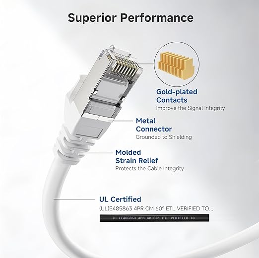 Cable Matters 10Gbps Snagless Long Shielded Cat 6A Ethernet Cable - 125ft - Image 4