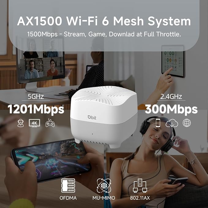 DBIT AX1500 WiFi 6 Mesh Wi-Fi System | 5, 600 Sq Ft Coverage & 120 Devices | - Image 4