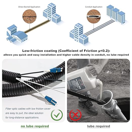 Uniboot LC to LC Armored Fiber Patch Cable, Single Mode Duplex Fiber Optic - Image 5