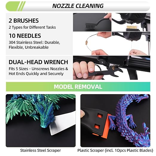 76pcs 3D Printer Tools Kit - Image 8