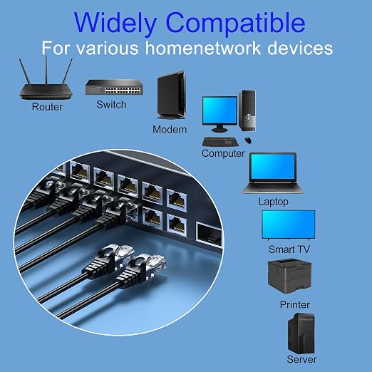 Cat 6 Ethernet Cable 2FT 10Pack, Cat6 Ethernet Patch Cable 10Gbps, High-Speed - Image 7