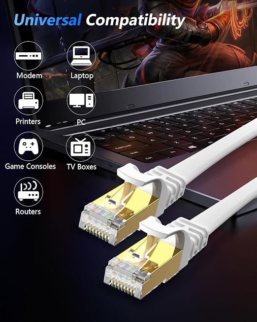 BUSOHE Cat 8 Ethernet Cable 30 FT, 40Gbps 2000Mhz High Speed Flat Cat8 Cable - Image 7