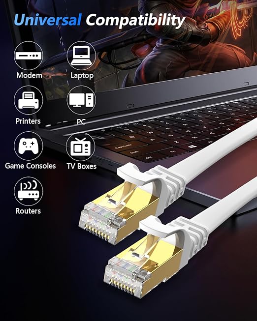 BUSOHE Cat 8 Ethernet Cable 1 FT 2Pack, 40Gbps 2000Mhz High Speed Flat Cat8 - Image 7