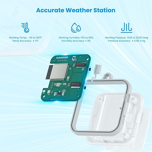 Sainlogic SA3 Smart Portable Weather Station, WiFi Indoor Outdoor Thermometer - Image 8