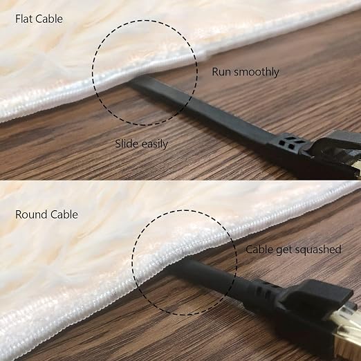 Jadaol Cat 8 Ethernet Cable 20 ft, 40Gbps 2000MHz Flat RJ45 S/FTP LAN Patch - Image 5