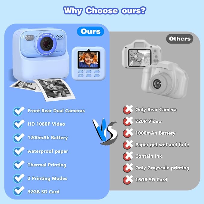 masterbee Kids Camera Instant Print Photo, Birthday Gifts - Image 7