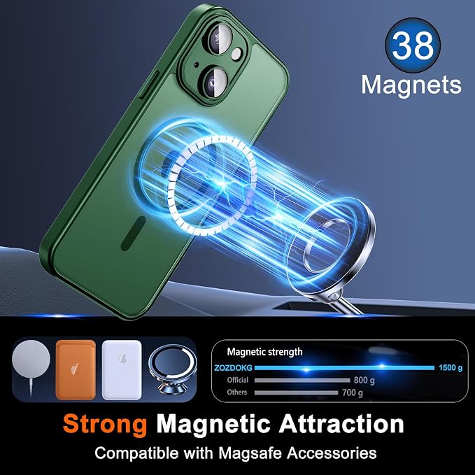 for iPhone 14 Case with Privacy Screen Protector and Camera Protection - Image 3