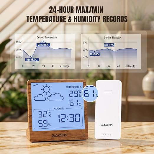 Raddy WF-50T Indoor Outdoor Thermometer Hygrometer Wireless Weather Station - Image 6