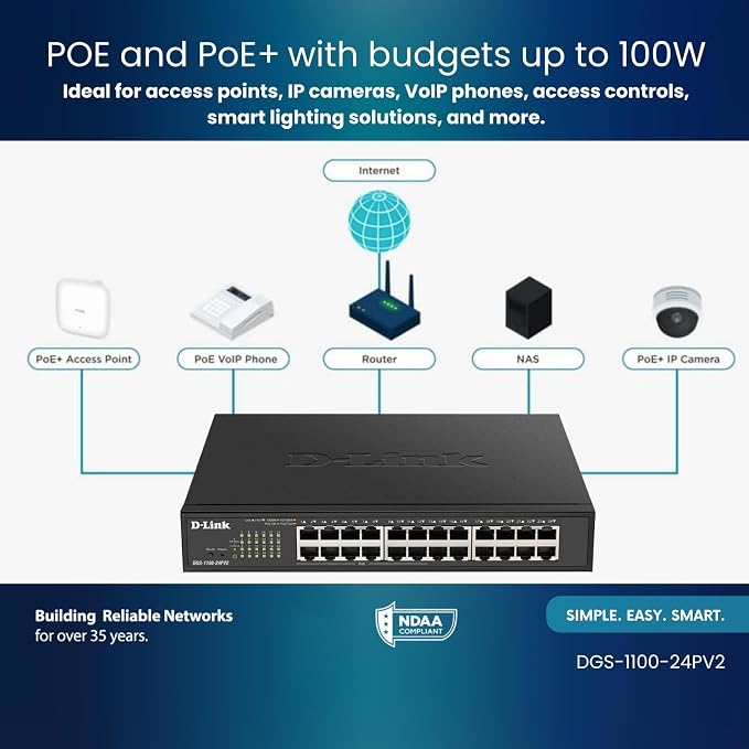 D-Link 24-Port Gigabit Smart Managed PoE+ Switch | 12 PoE+ Ports - Image 4