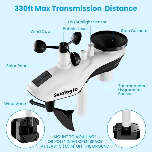 Sainlogic 14-in-1 WiFi Smart Weather Station - Image 6