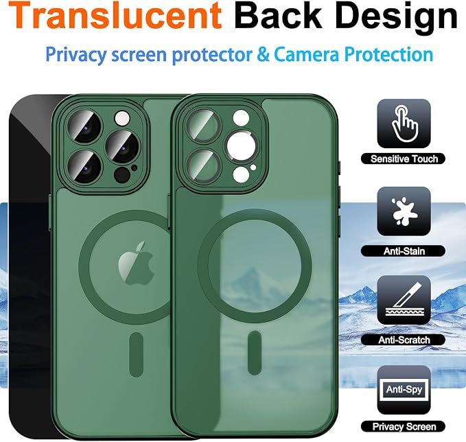 for iPhone 13 Pro Max Case - Image 2