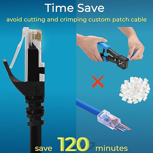 Rapink Patch Cables Cat6 10ft, Ethernet Patch Cable 10G, Cat 6 Patch Cable - Image 2