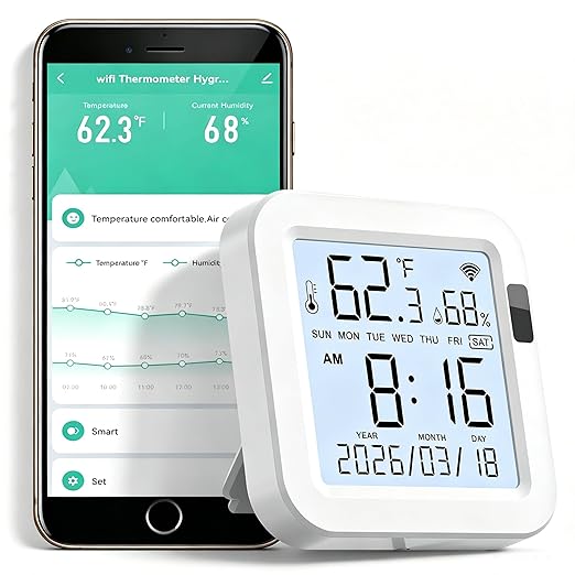 WiFi Temperature Humidity Monitor: Upgraded Smart Temperature and Humidity by GaoducashforSmartLife