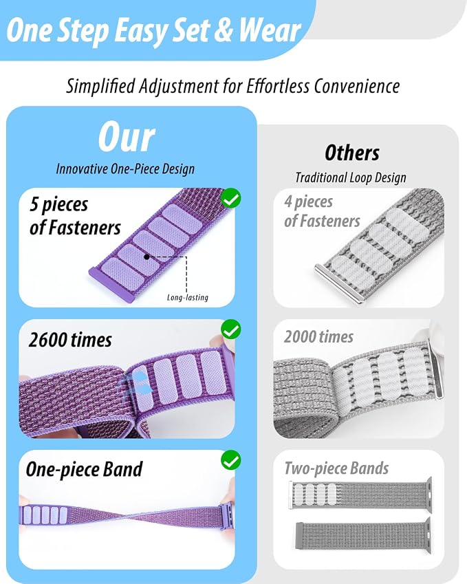 Nylon Loop Sport Band Compatible - Image 3