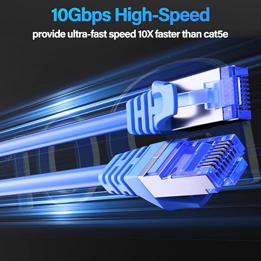 Cat6 Ethernet Cable 10Gbps 20 ft, UTP Ethernet Cable Cat 6, Flexible Bare - Image 2