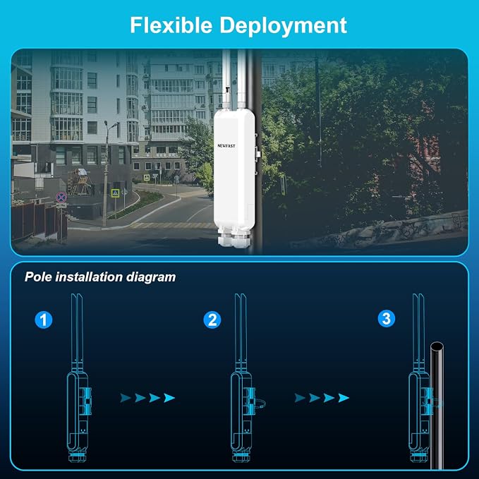 NEWFAST Outdoor WiFi Extender - Image 3