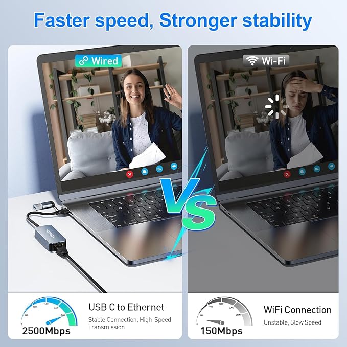 USB C to Ethernet Adapter 2.5Gbps, 2-in-1 USB 3.0 & USB-C to RJ45 Network - Image 4