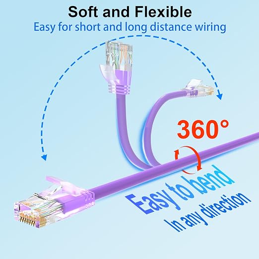 Cat 6 Patch Cables 1 feet, Slim Cat6a Ethernet Patch Cable 10Gbps 550Mhz - Image 4