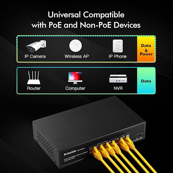 MokerLink 6 Port PoE Switch - Image 4