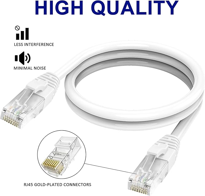 Adoreen Cat 6 Ethernet Cable 35 Ft-White, Outdoor & Indoor Snagless Long Round - Image 3